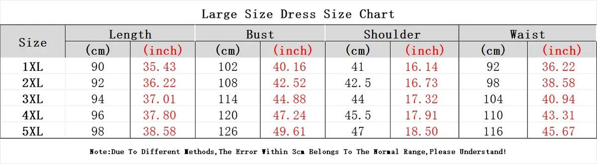 Colorful Faith Sunflower T-Shirt Dress - God Cloth