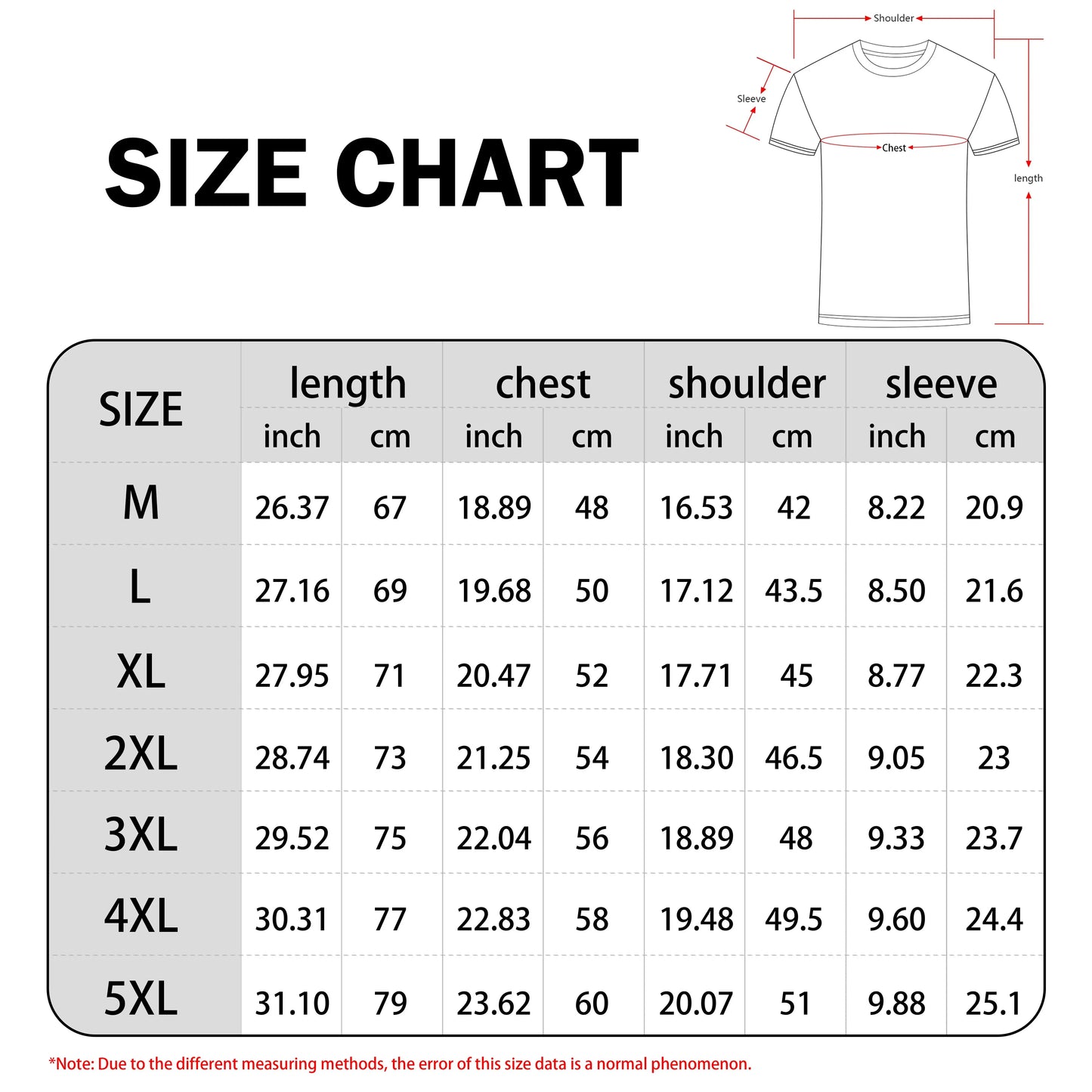 Christian Under Construction T-Shirt