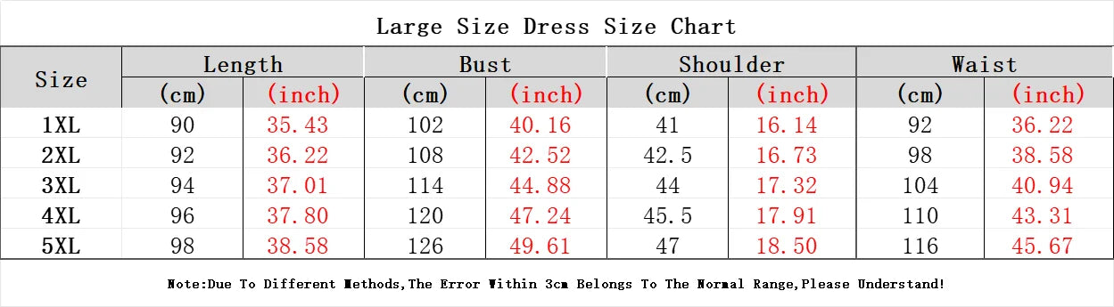 Colorful Faith Sunflower T-Shirt Dress